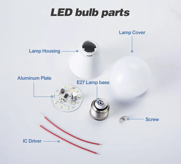 wholesale in china 20W 30W 40W 50W parts emergency led bulb skd