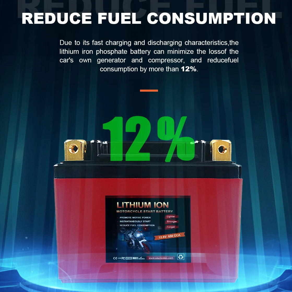 LFP20L-BS 12V 48V Rechargeable motorcycle starting Harley, KTM, Yamaha lithium iron battery lifepo4 battery 20AH