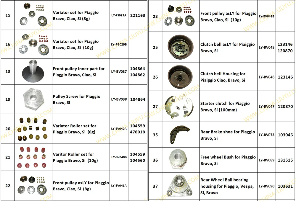 High Quality Scooter BRAVO Name Plate for Piaggio Bravo,-OEM Quality