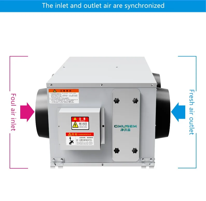 22000m3/h OEM/ODM Ventilation System Recuperator Heat Recovery Double Flow Erv/hrv Enthalpy Exchanger