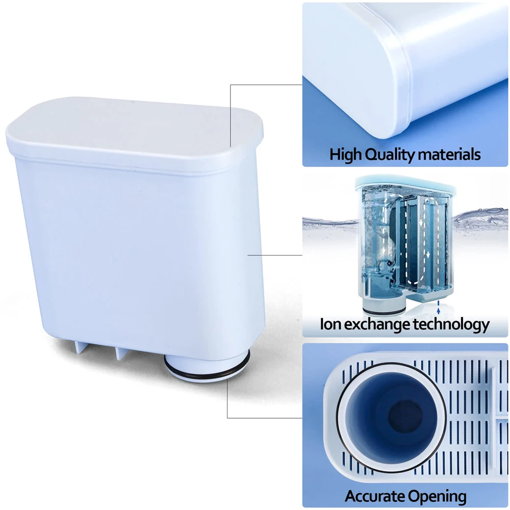 Filter For Coffee Machine Compatible For EP5310/10, EP5314/10, EP5315/10, EP5330/10, EP5331/10