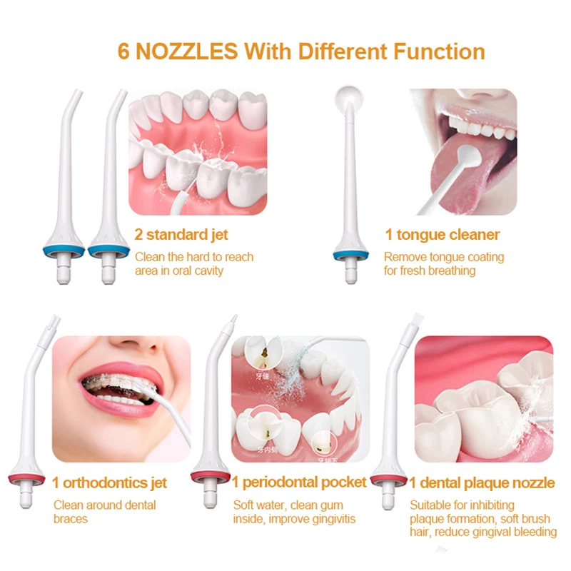 2021 New Portable Waterproof Rechargeable Electric Dental Ultrasonic Water Flossing Tooth Cleaner