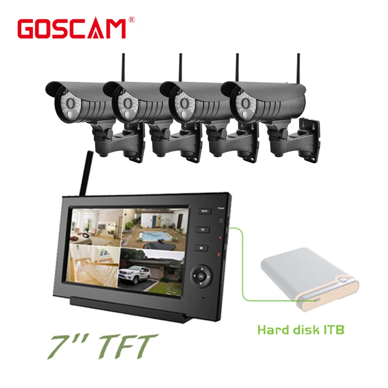 Прямая продажа с фабрики Цена беспроводной небольшой cctv камера оптовая цена