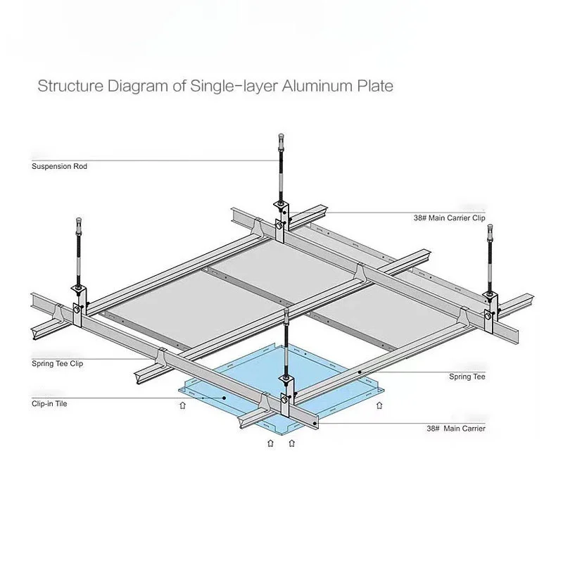 Hot Sale Made In China Xinhong Size 60*60cm Aluminum Alloy Perforated Ceiling Tiles