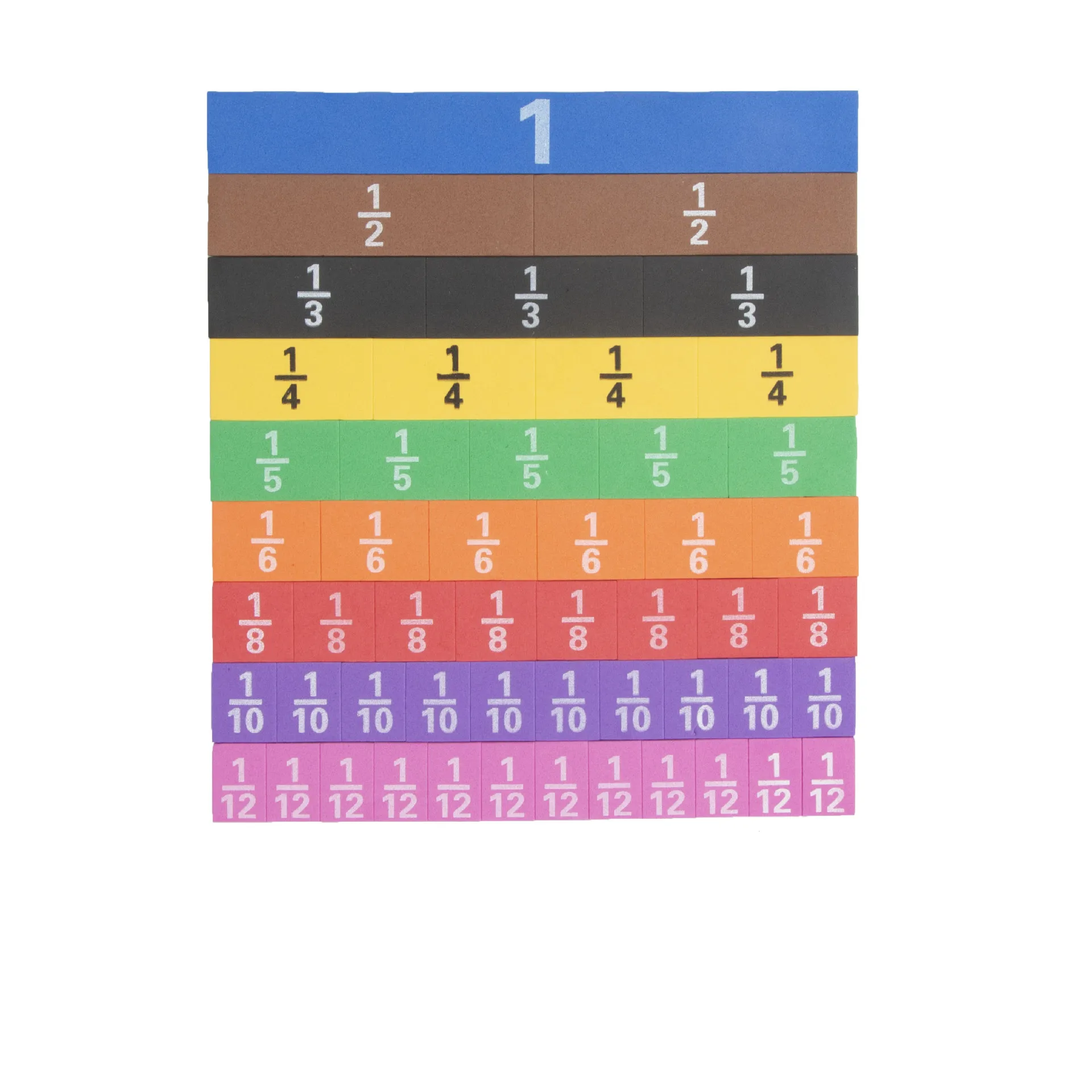 XR Magnetic Fraction Tile Montessori Math Materials for Kids to Learn Fraction Equivalence Math Manipulatives 4th Grade Fraction