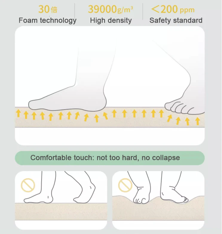 Hot Sale Baby Care Activity Foldable Waterproof Floor XPE Foam Folding Play Mat For Kids Children And Babies Care Play Mats