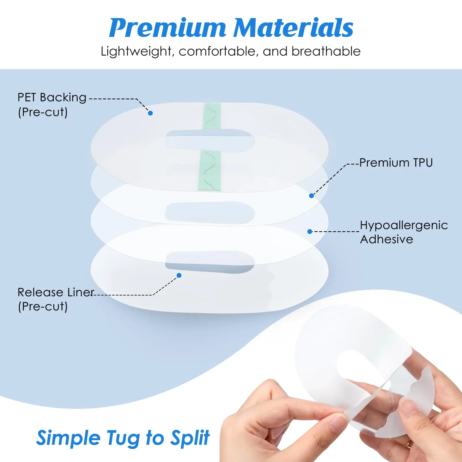 new medical waterproof TPU adhesive patch glucose monitoring sensor covers for freestyle libre transparent sticker sports tape