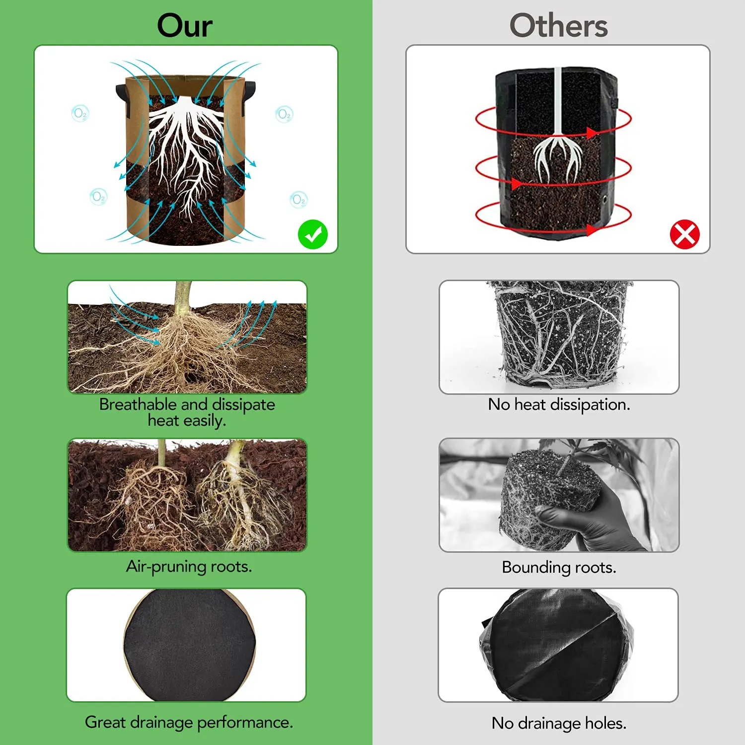 1/2/3/5/10/15 planter grow bag tree seeding pot fruit fabric plant pots Flower pot 100 gallon grow bags for planting vegetables