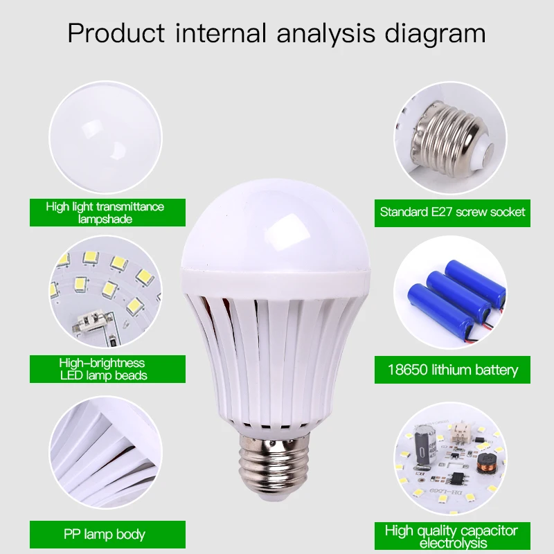 E27 Intelligent Rechargeable Emergency LED Light/led Lamp/emergency Light Hotsale AC85-265V Automatic Charging 5w 7w 9w 12w Acid