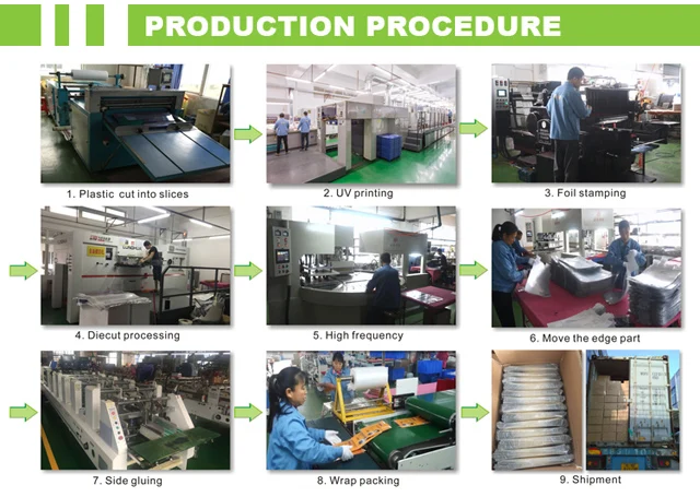 PRODUCTION PROCEDURE.jpg