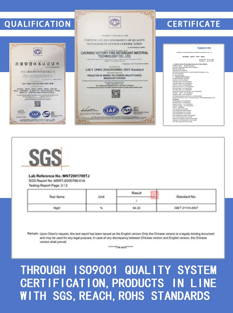 cable material Magnesium Hydroxide High purity white magnesium hydroxide surface modified magnesium hydroxide