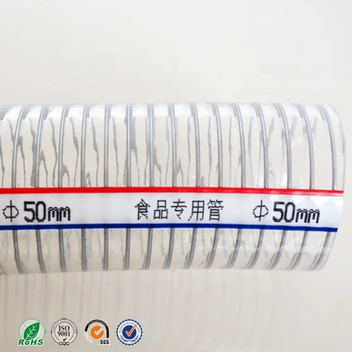 Steel wire reinforced flexible large diameter plastic pipe