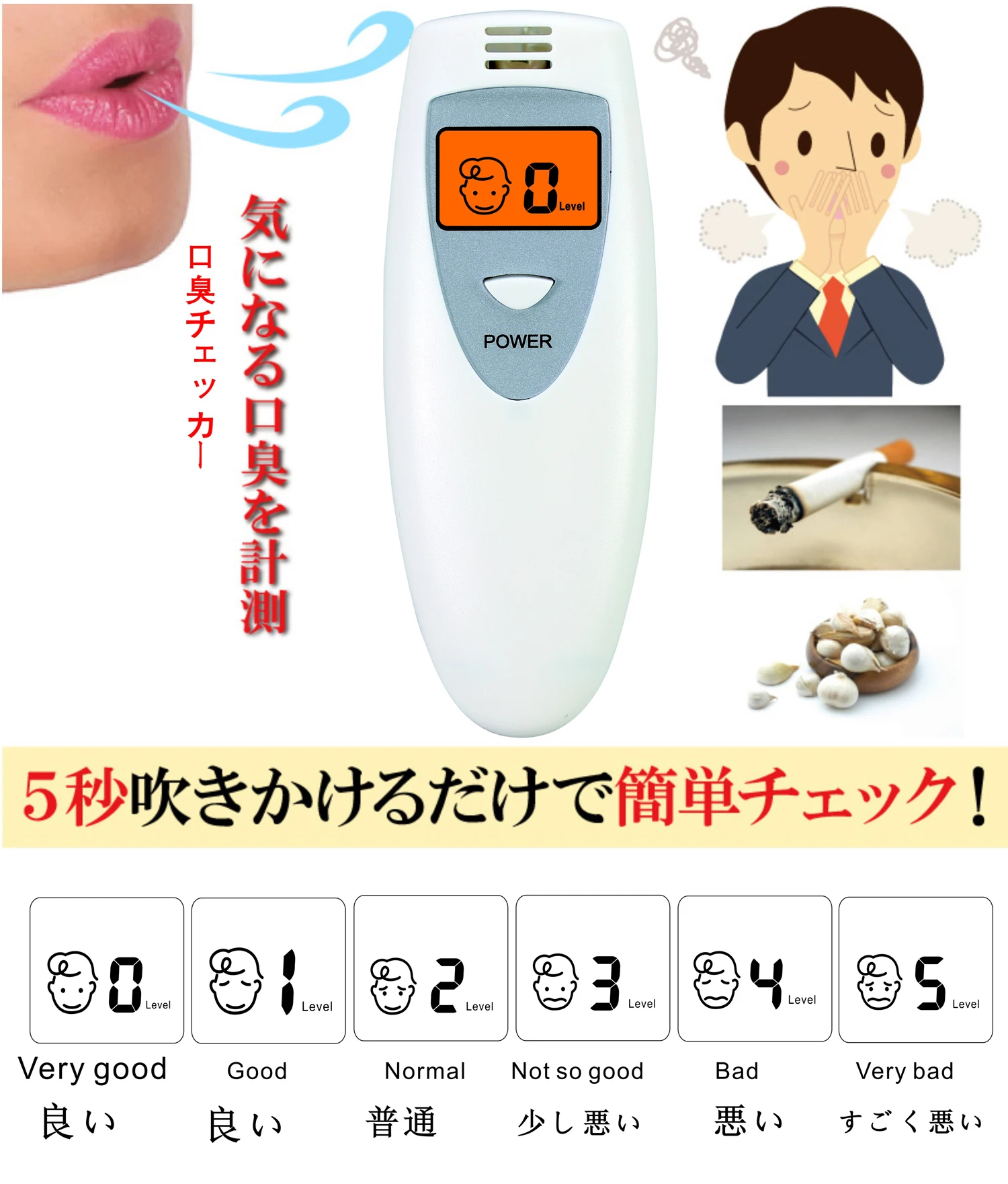 Quick Response Bad Breath Tester Portable Oral Hygiene Condition Tester Mouth Internal Odor Monitor Tools