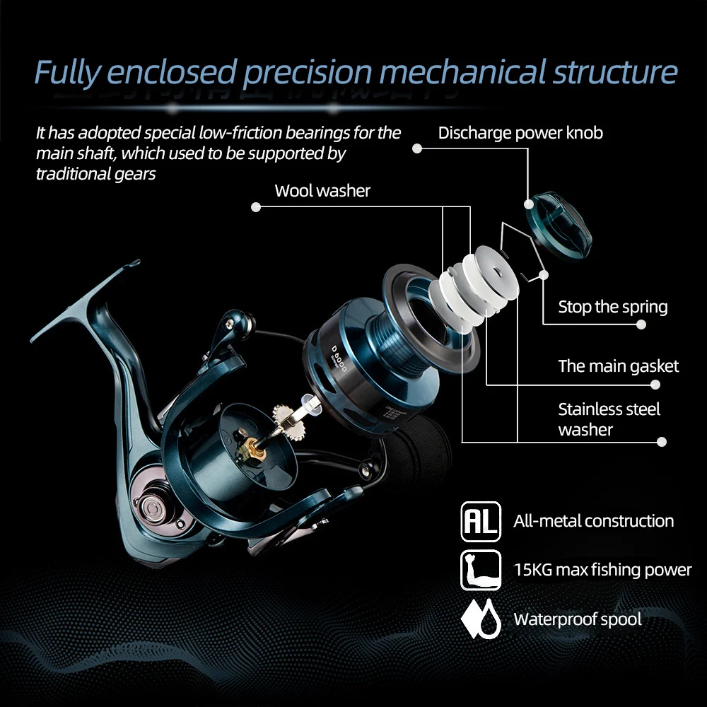 Super Light Spinning Fishing Reel 8KG Max Drag 5.5:1 Gear Ratio Freshwater Carp Fishing Coil Metal Boby Brake Wheel