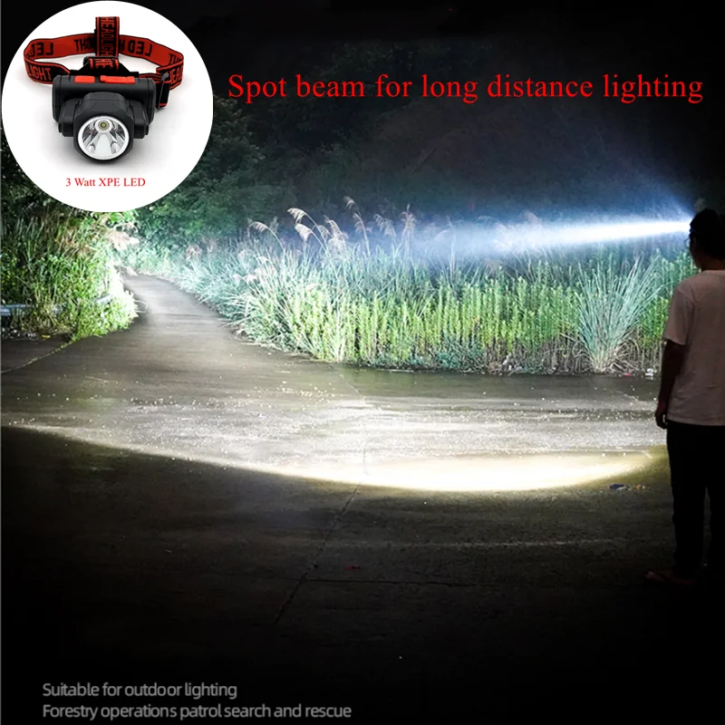 LED Headlamp Rechargeable Head Lamp,Outdoor Flashlight Headlamps Adjustable Headband for Adults and Kids,Hiking & Camping Gear