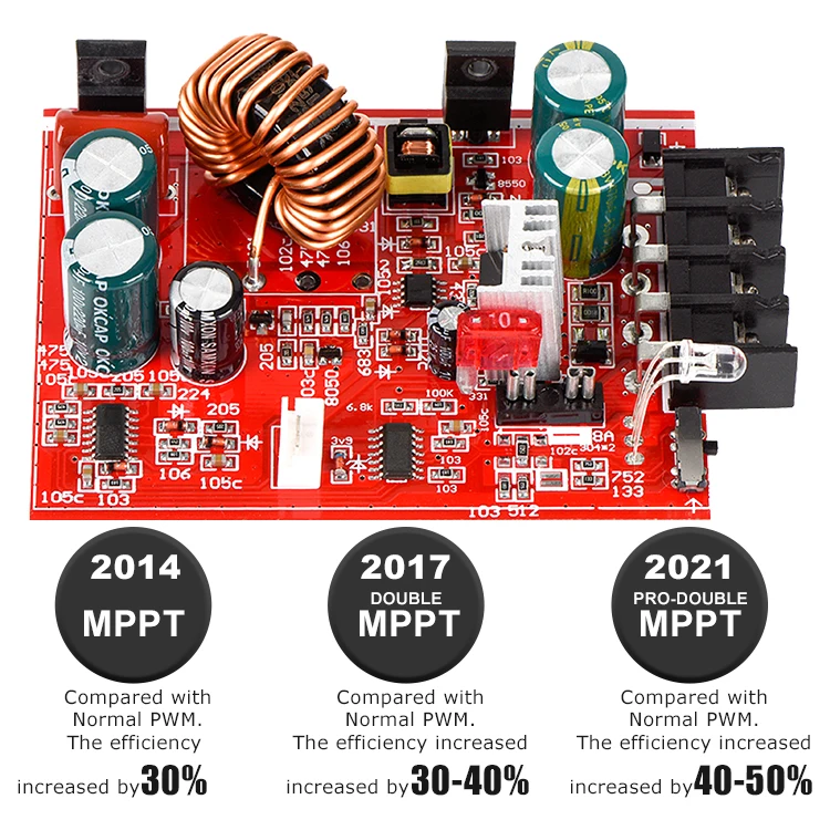 BOSUN 60 Watt Outdoor Waterproof IP65 Solar Security LED Street Light with CCTV camera