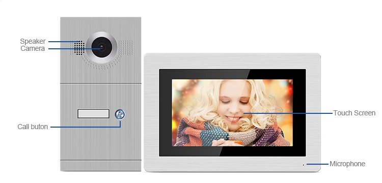 Bcomtech 4-in-1 Wired HD Video Door Phone Intercom System Security Door Bell with SD Card Video Record House Apartment Villa