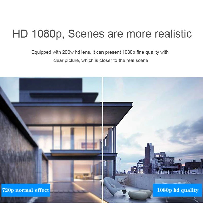 Digital Zoom PTZ Camera Full HD 1080P Humanoid AI Alert Detection IP66 Waterproof Wireless WiFi Two Way Audio IP Camera