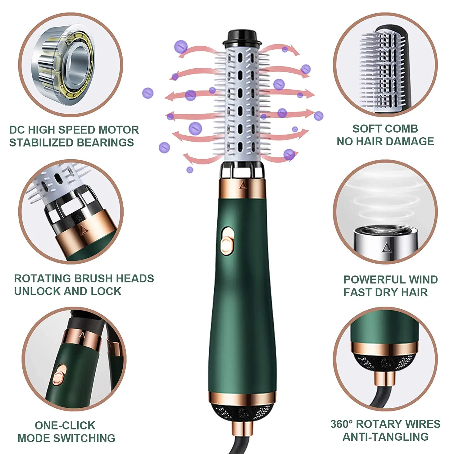 Amazon newest Upgrade hot Styling Brush and Volumizer 5 in1 Electric Hair