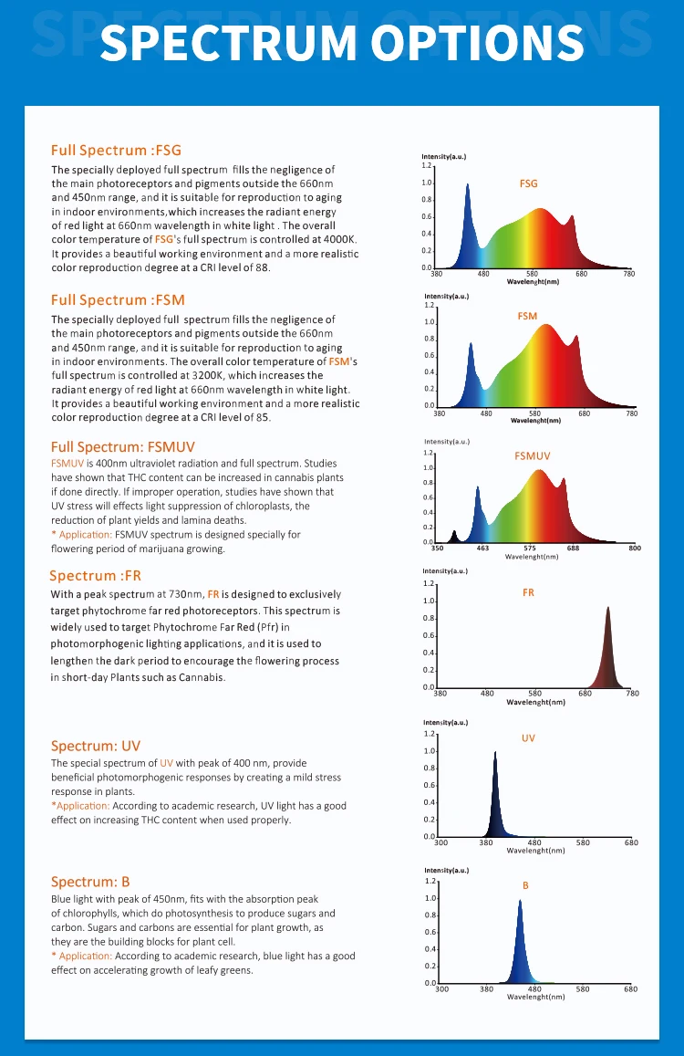 5.led grow light bar.jpg
