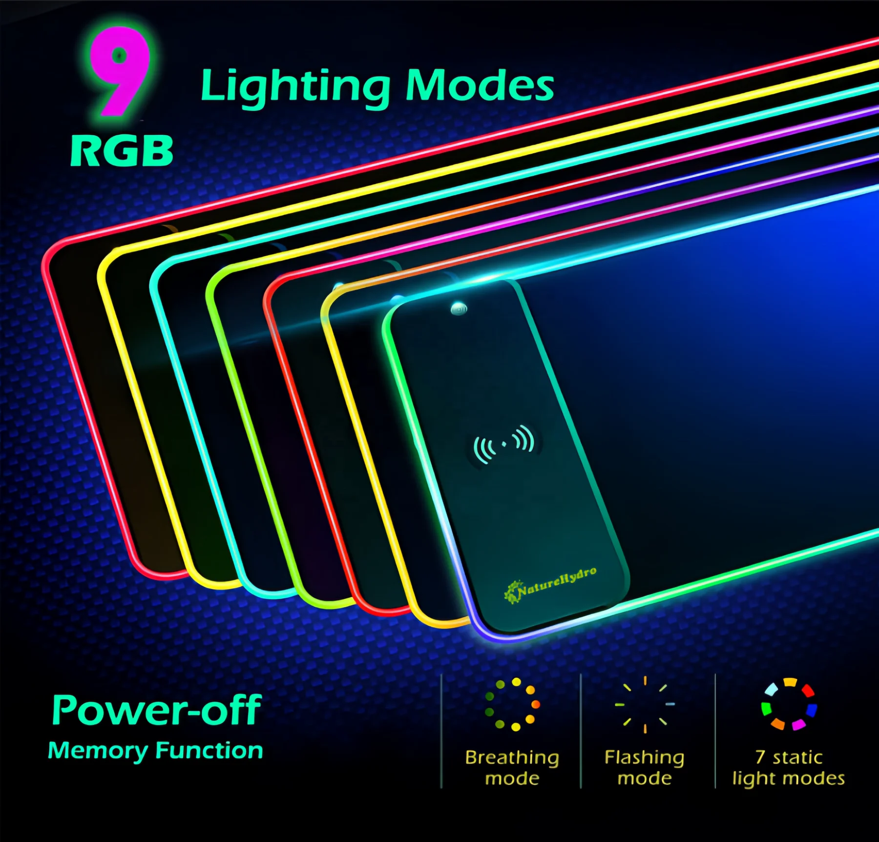 Large size Gaming Mouse Pad Laptop Computer LED RGB Soft Non-Slip Rubber Base Mouse Mat