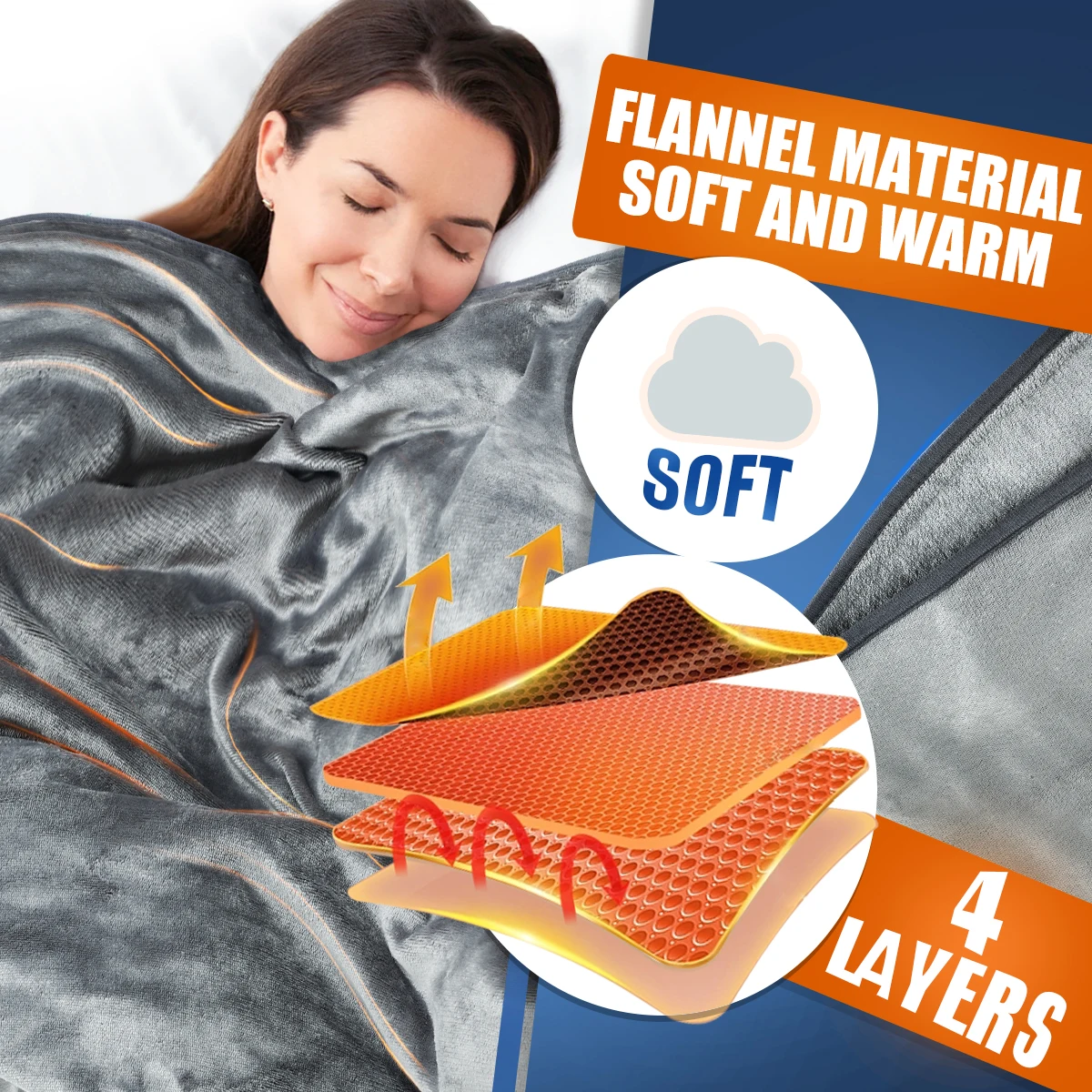 130x160cm King Size Electric Heated Blanket with Overheating Protection Timing & Washable Heat Throw for Body Application