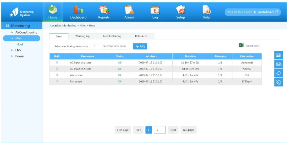 Remote Snmp/TCP IP/RS485 Embedded Environment Monitoring System Including English Software