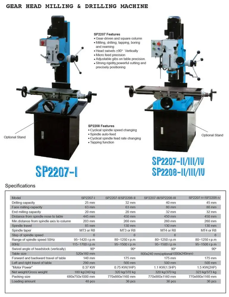 Export to Europe best quality bench milling machine SP2217 manual mills optimum with drill capacity 16mm 20mm 25mm 32mm