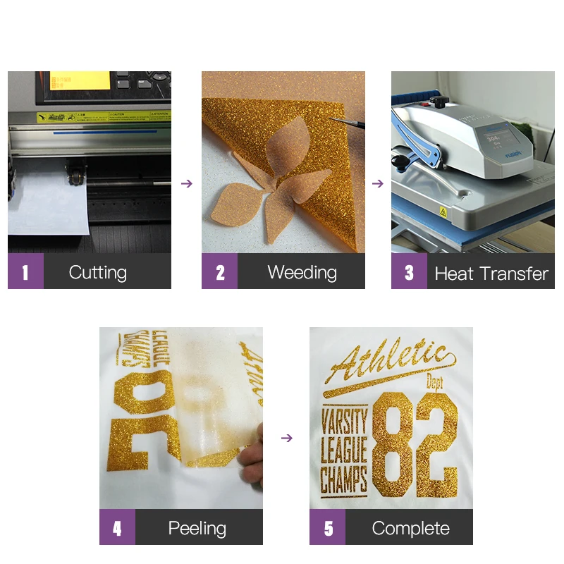 wholesale custom sheets rolls korea quality flakes gold glitter heat transfer vinyl htv for t-shirts textile