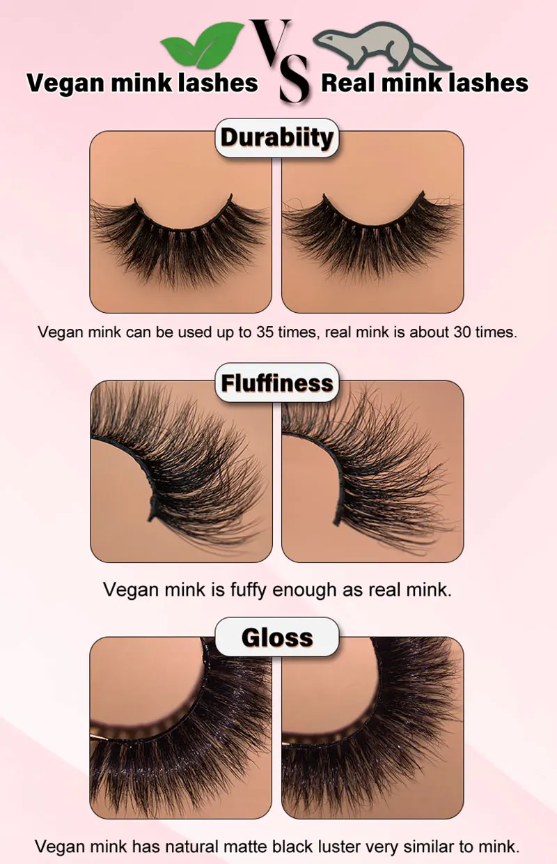 New Style Color Strip Lashes And Unique Custom Packaging Box Products China False Eyelashes Colorful