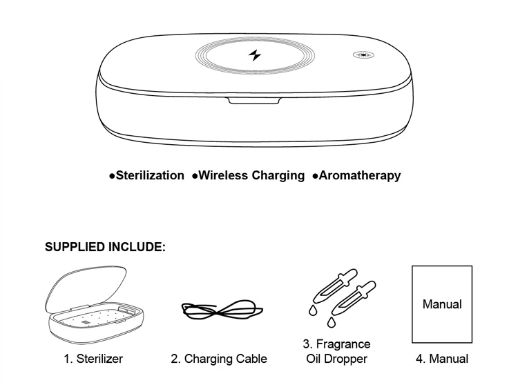 
Mobile phone sanitizer case uv disinfector sterilizer for smart cell phone wholesale portable uv sterilizer box with charge 
