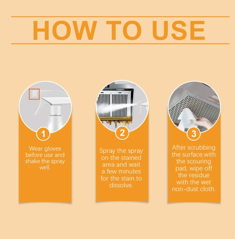 2024 Neutral Customizable LOGO Expert Kitchen Oil Stain Cleaner Drainage Pipe Cleaner Superior in Removing Grease & Stains