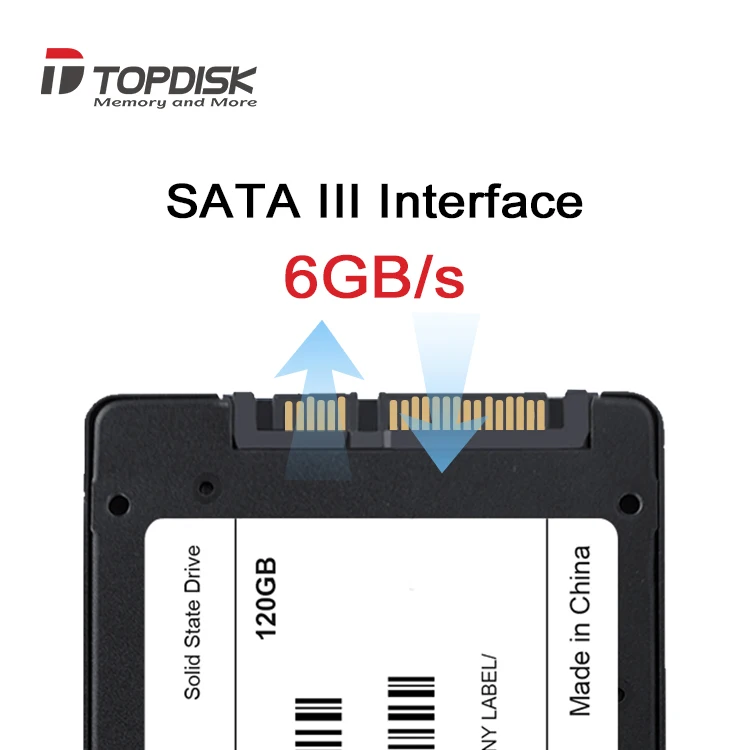 Wholesale ps5 ssd 120 128 256 512 gb Sata 3 SSD Hard Drive For PC laptop