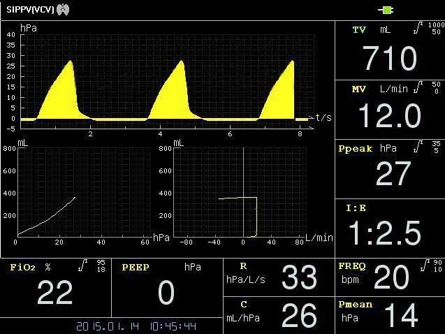 Medical Lung Ventilator Machine, Cheap ICU Ventilator Machine with 10.4 inch TFT Display PA-900