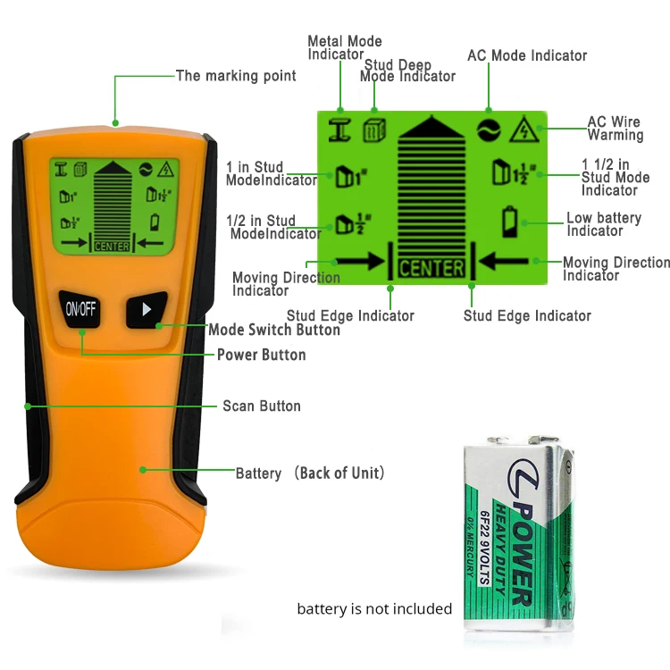 Best Wall Scanner Stud Finder 3-in-1 Wall Detector Metal and AC Live Wire Detector
