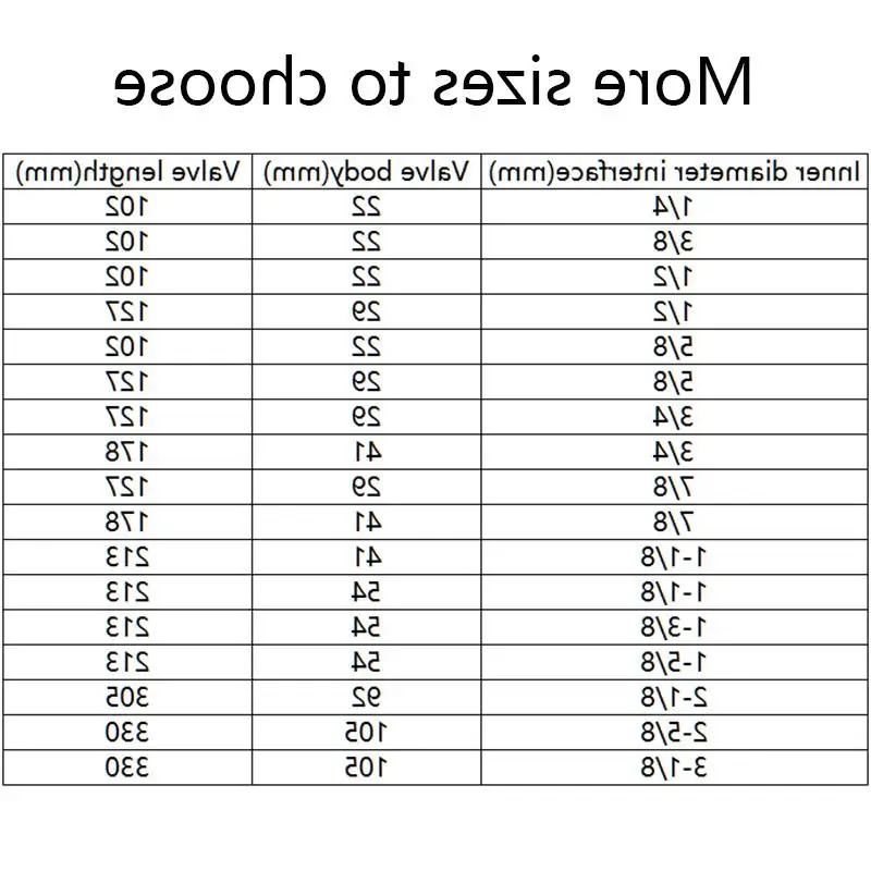 Split air conditioner copper check valve refrigeration valve unit accessories spare parts
