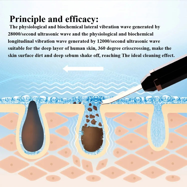 
Professional Skin Tightening Portable Ultrasound Deep Beauty Personal Care Facial Skin Scrubber 