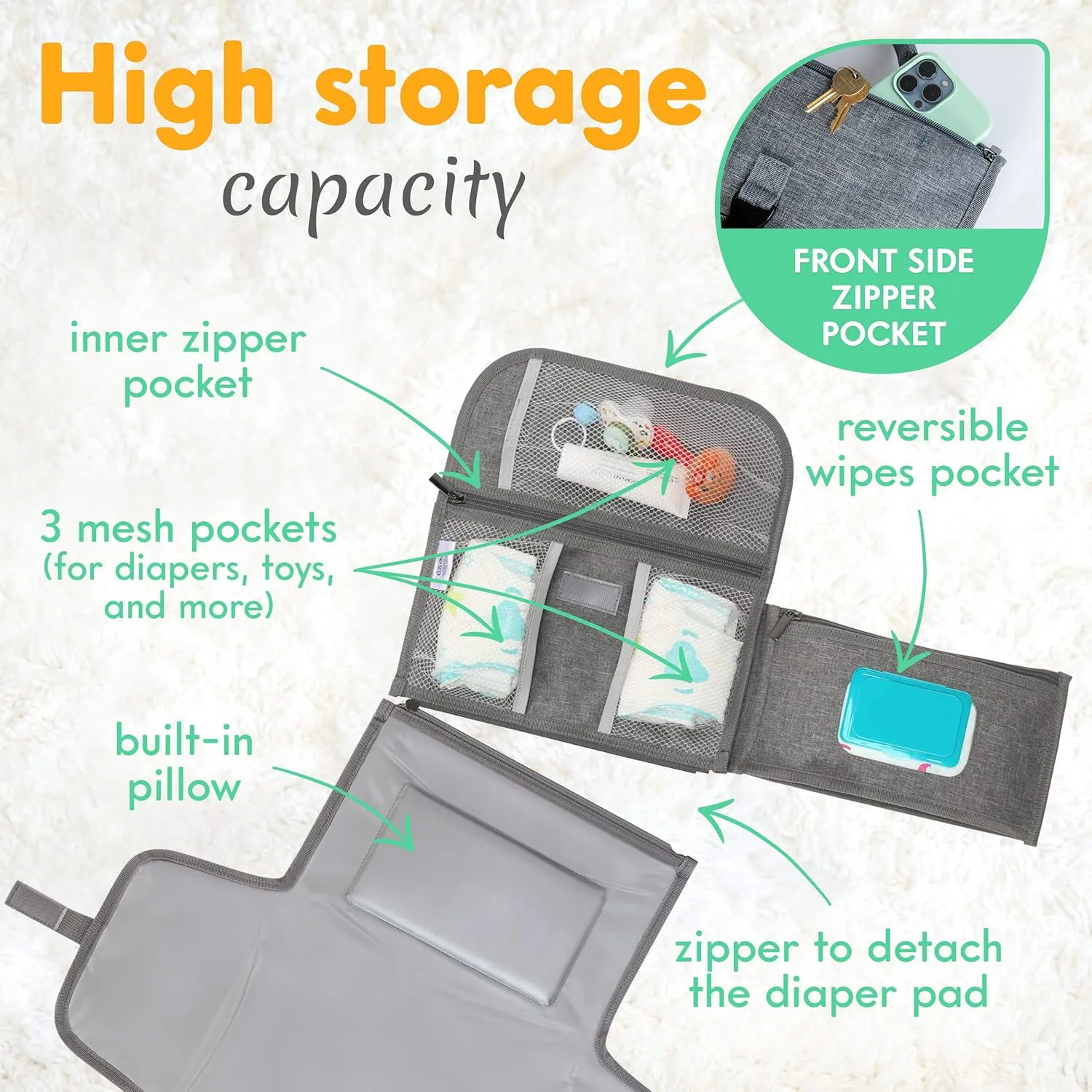 OEM ODM  Factory Customized Hot Selling Mommy Diaper Backpack Waterproof Diaper Bags Baby Changing Pad