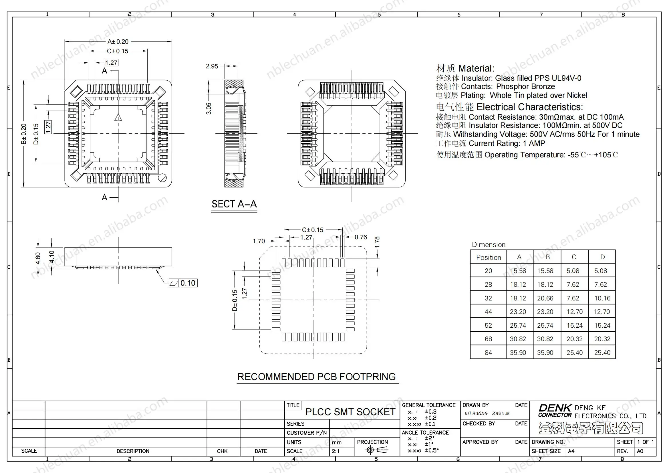 PLCC socket 68 848Pin SMT DIP IC Socket Adapter Converter