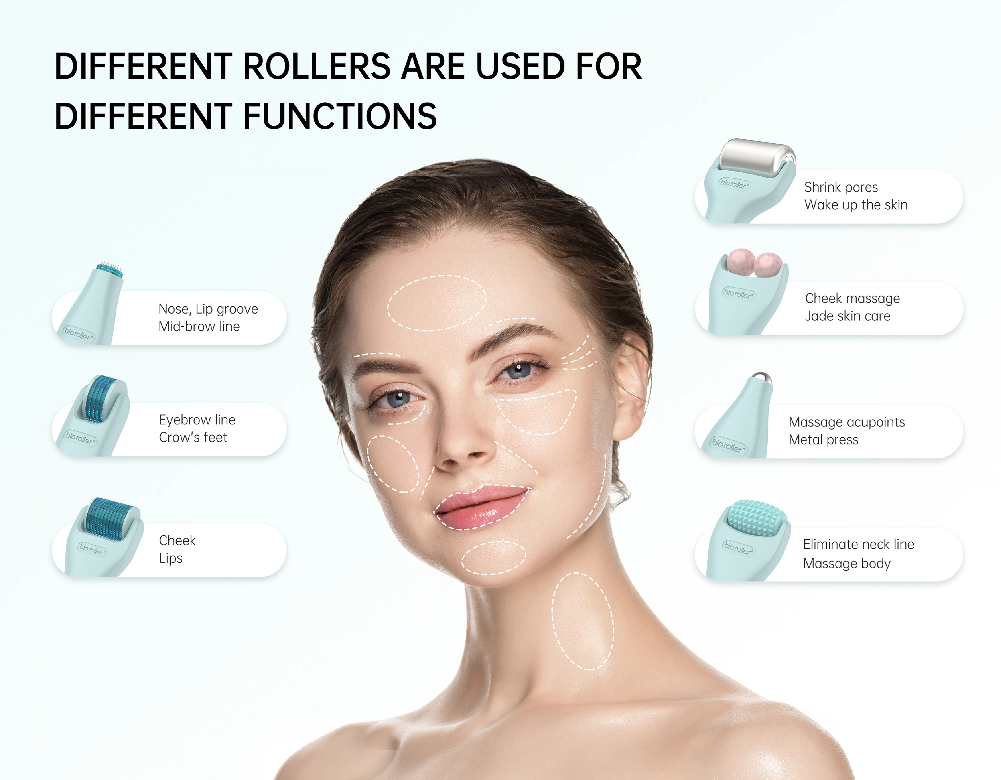 New Design 10-in-1 MTS Bio Roller Kit Micro Needles Face Body Lips Microneedling Meso Therapy Anti-Wrinkle Beauty Care Skin Care