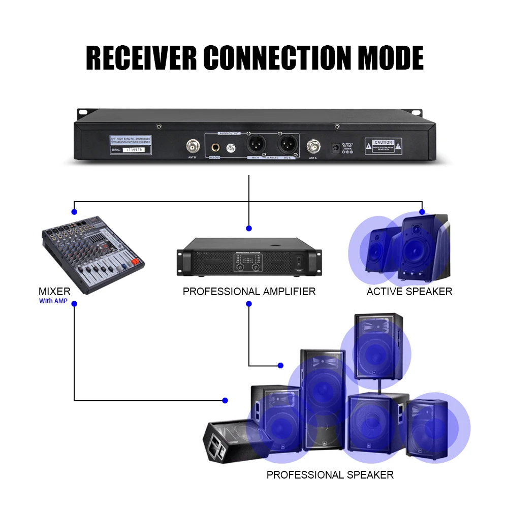 Hot Sale Professional UHF Wireless Electret Condenser Microfones Microphone
