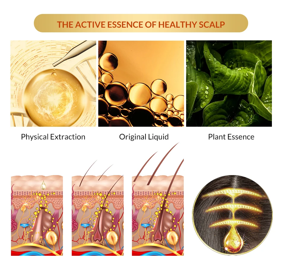 Быстрая эффективная Сыворотка для роста волос 7 дней лечение кератина для остановки падения волос