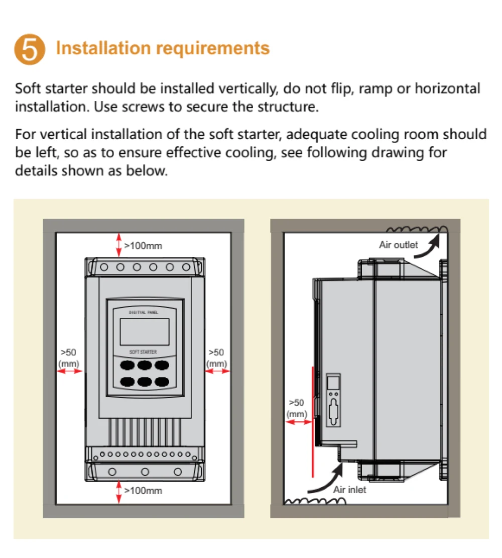 Высокая Производительность трехфазный 220v 380v с частотно-регулируемым приводом 11kw 100kw 320kw высокочастотный инвертор переменного тока с частотно-регулируемым приводом снизить цены частотно-регулируемым приводом