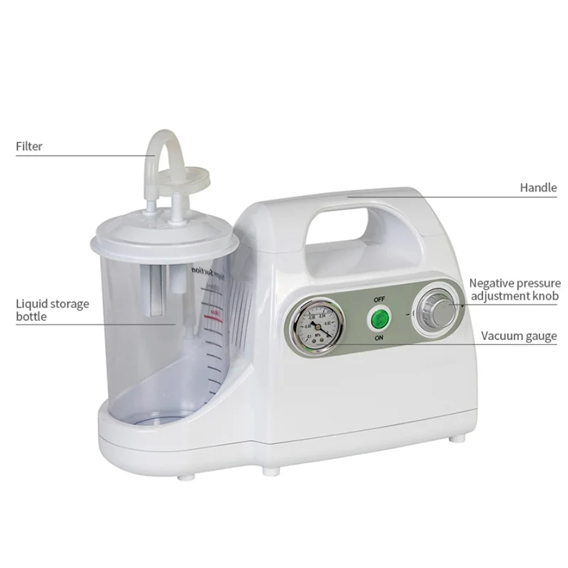 Low-Noise Suction Surgical high quality Portable Suction Machine for Clinic & Hospital Use