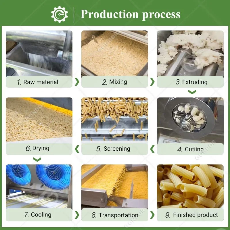 Extrusion Food High Efficiency Industry Small Scale Pasta Shape Macaroni Make Machine for Production Line