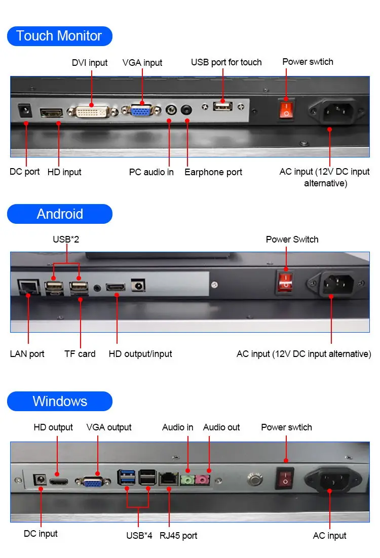 43 дюймов промышленный инфракрасный 10 точек касания сенсорный экран ЖК-монитор с сенсорным экраном дисплейная панель