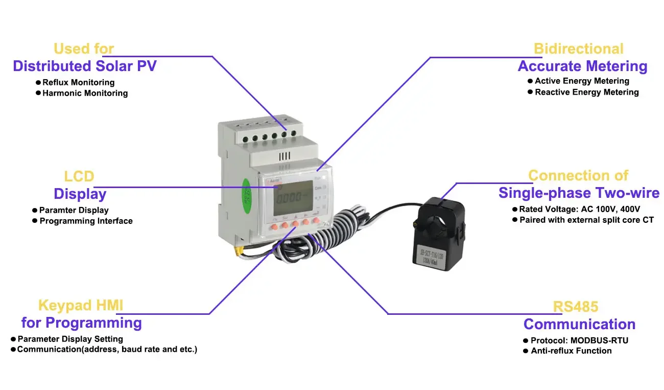 ACR10R-D36TE Cts Paired 300A Current Input Bidirectional Single-phase Reflux Monitoring Energy Meter solar inverter zero export