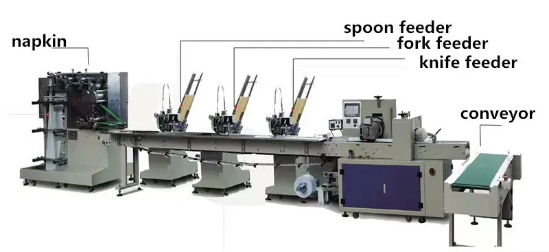 8 in 1 Disposable Plastic Tableware Napkin Toothpick Packaging Machine Pepper Wet Automatic Cutlery Sets Flow Pack Machine