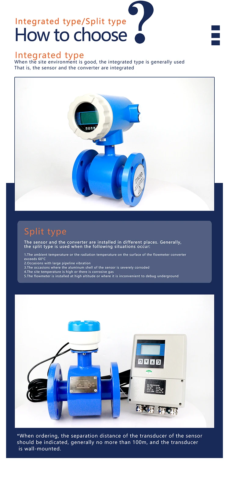 dn40 50 small integrated compact types hygienic liquid water-proof All-in-one type Ex-proof 0.5% electromagnetic flow meter