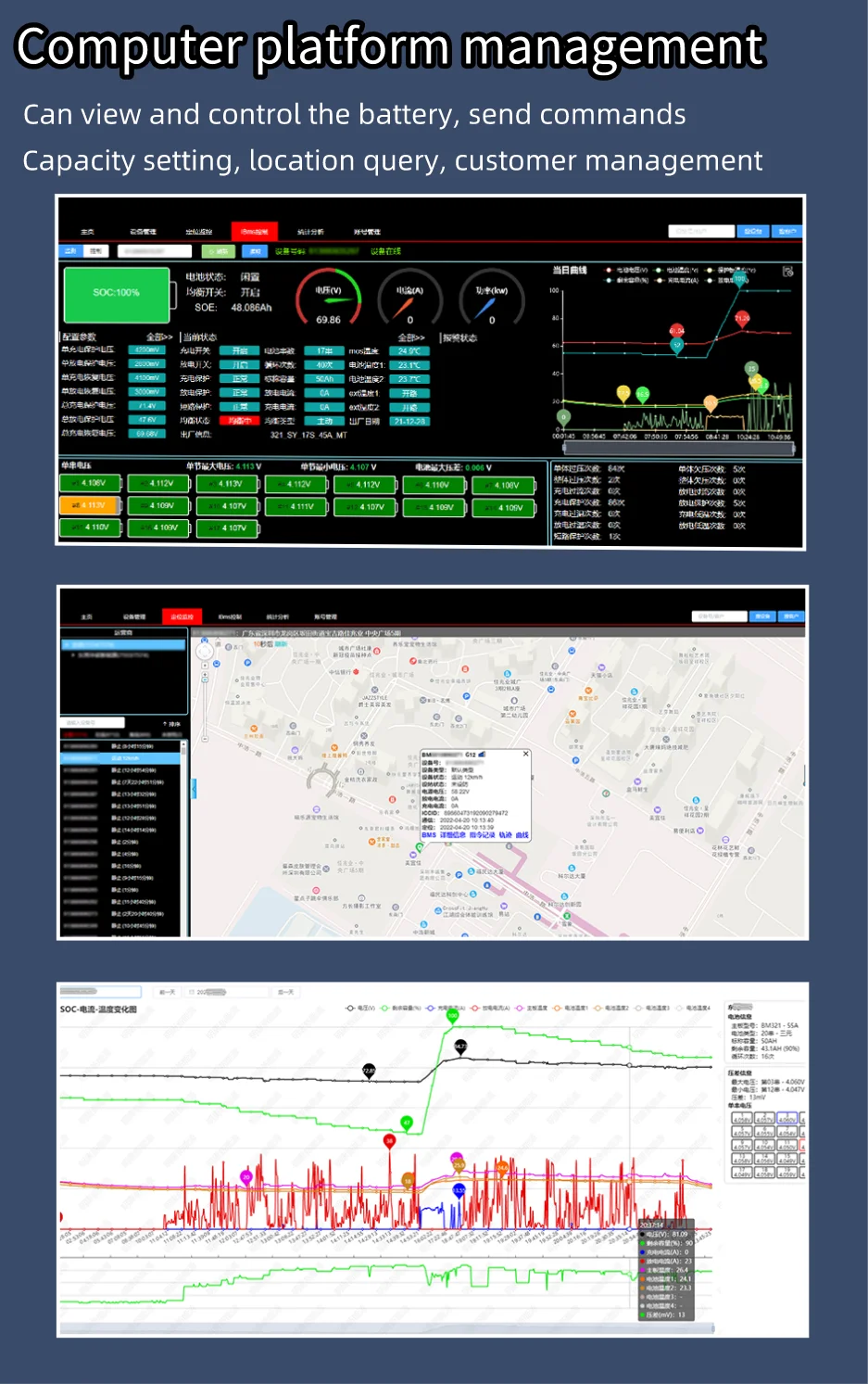 LFP/LTO battery bms 1s 12V 24V 36v 48V 4S 8S 16S 200A 250A 300 a protection board LiFePO4 400a high current lifepo4 bms